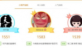 吃瓜爆料快手王免兔,吃瓜爆料背后的故事与真相